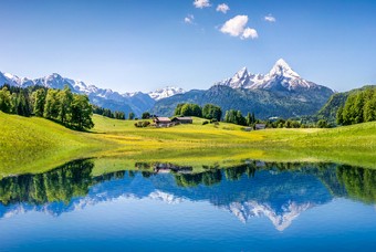 Klimaat Duitsland