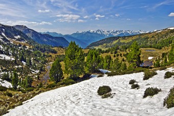 Andorra: wist je dat?