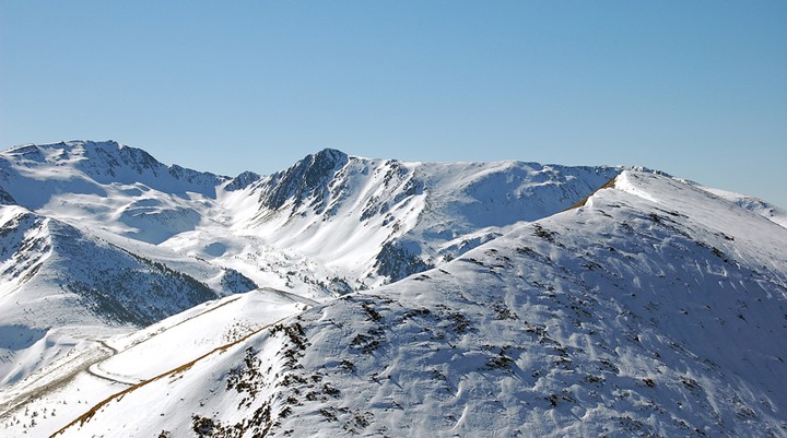 Skiën in Andorra