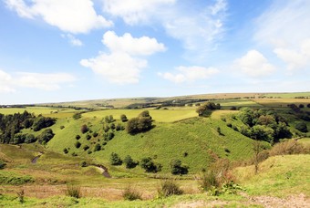 Klimaat Engeland