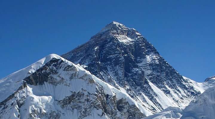 Sagarmatha (Everest) Nationaal Park