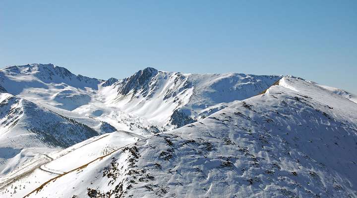 Skiën in Andorra